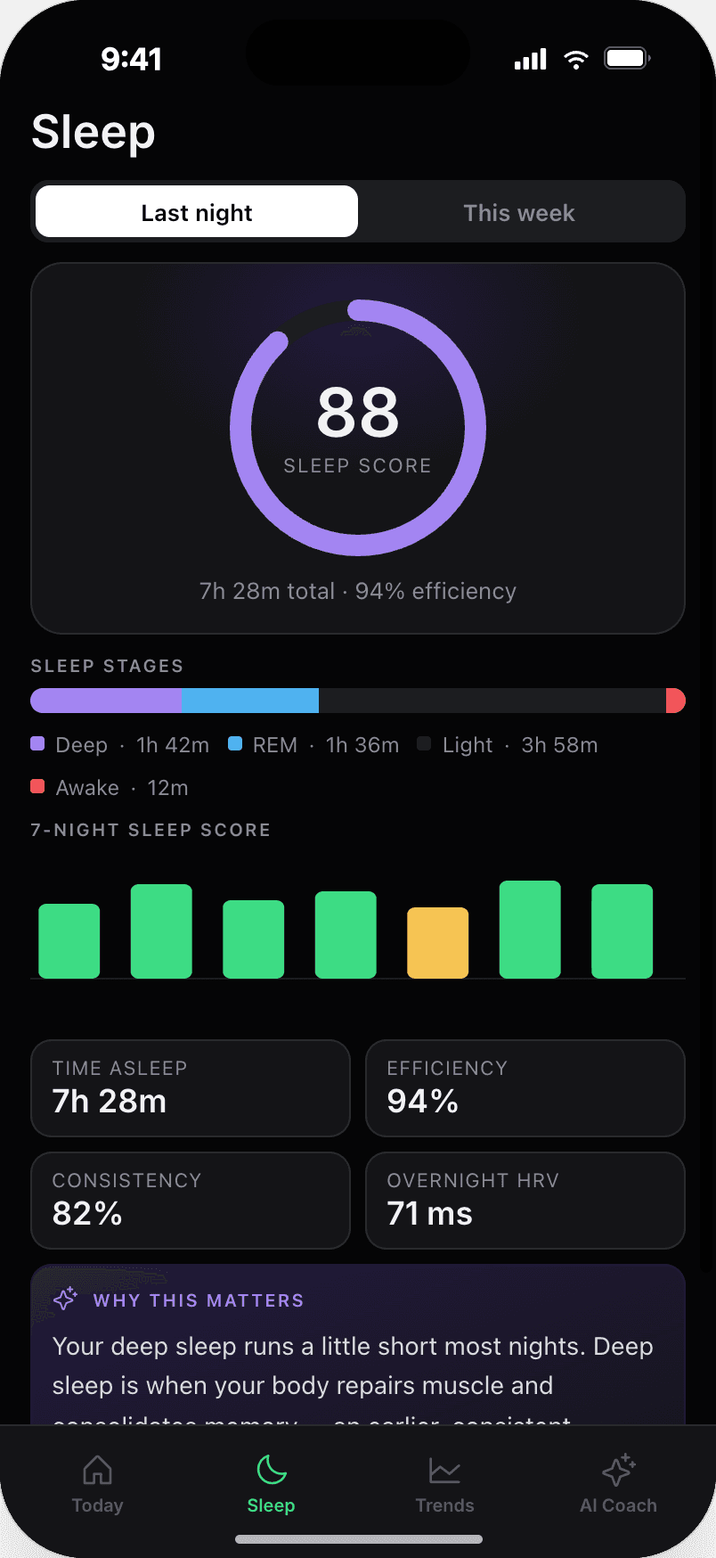 Pulse, sleep screen